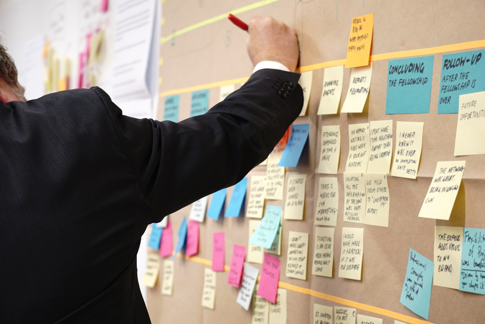 Man writing on project board with post-its